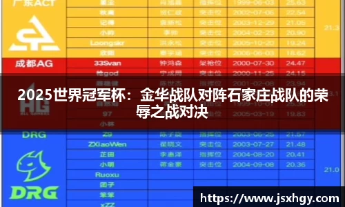 2025世界冠军杯：金华战队对阵石家庄战队的荣辱之战对决
